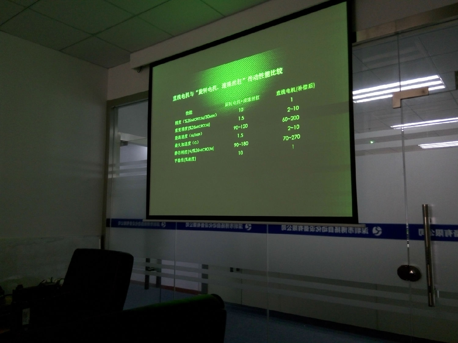 博揚(yáng)直線(xiàn)電機(jī)平臺(tái)培訓(xùn)3