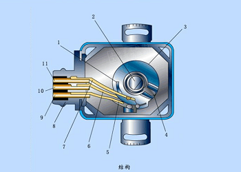 汽車曲軸位置傳感器安裝元件，是電控系統(tǒng)中的重要元件