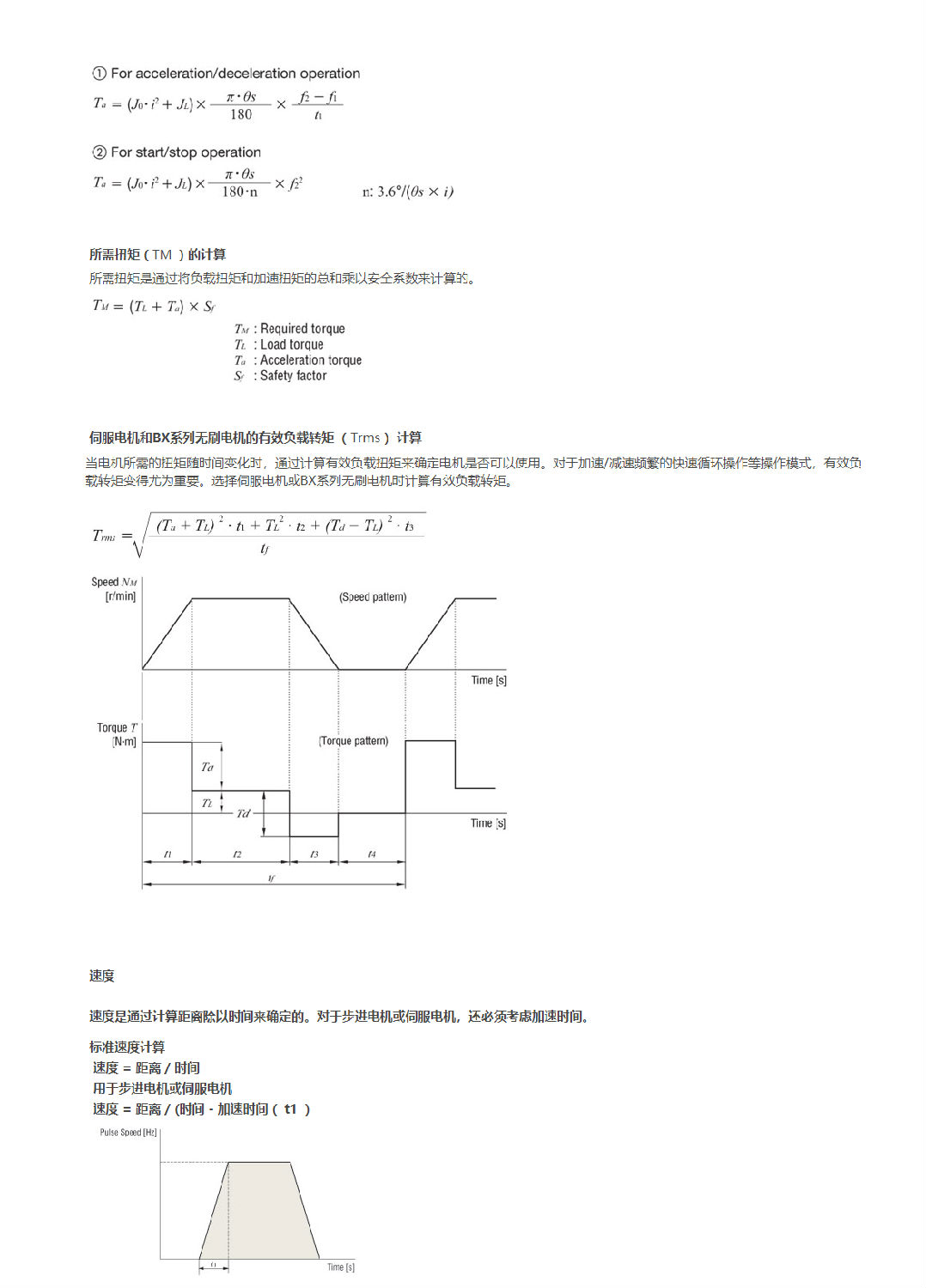 伺服電機(jī).png 伺服電機(jī).png
