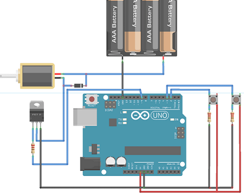 電磁閥的控制工作原理是什么，電磁閥用什么控制？