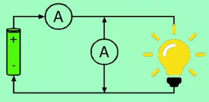 電位器電路和電壓表的測量電路有什么區(qū)別？