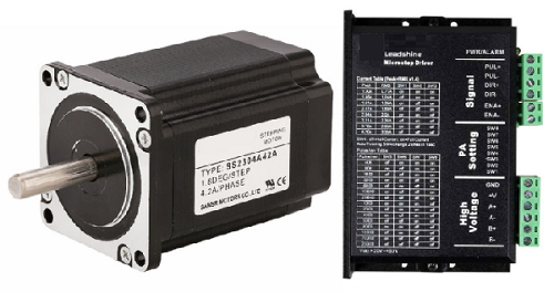 步進(jìn)電機(jī)怎么提供精確控制，步進(jìn)電機(jī)驅(qū)動器的控制方案