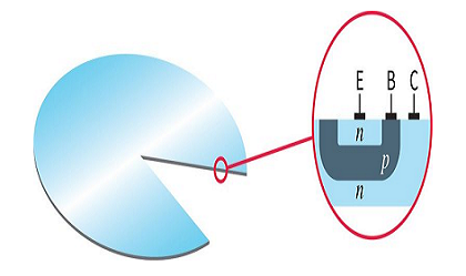 結(jié)隔離集成電路(IC)是什么，結(jié)隔離集成電路的技術(shù)原理怎么樣？
