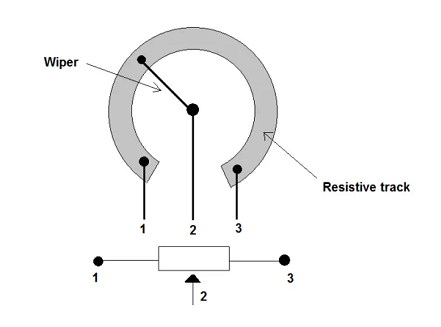 電位器在電機(jī)速度控制中的作用，使用電位器來控制電機(jī)的速度