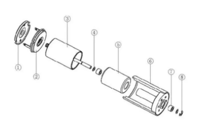什么是空心杯直流電機，空心杯直流電機的優(yōu)點和缺點？