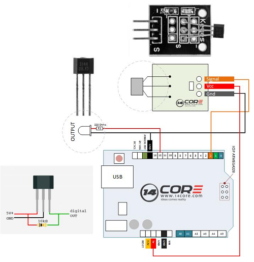 在使用直線傳感器時，正確的接線是至關(guān)重要！