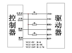 步進(jìn)電機(jī)驅(qū)動器電流設(shè)置多少合適，過高電流注意散熱管理